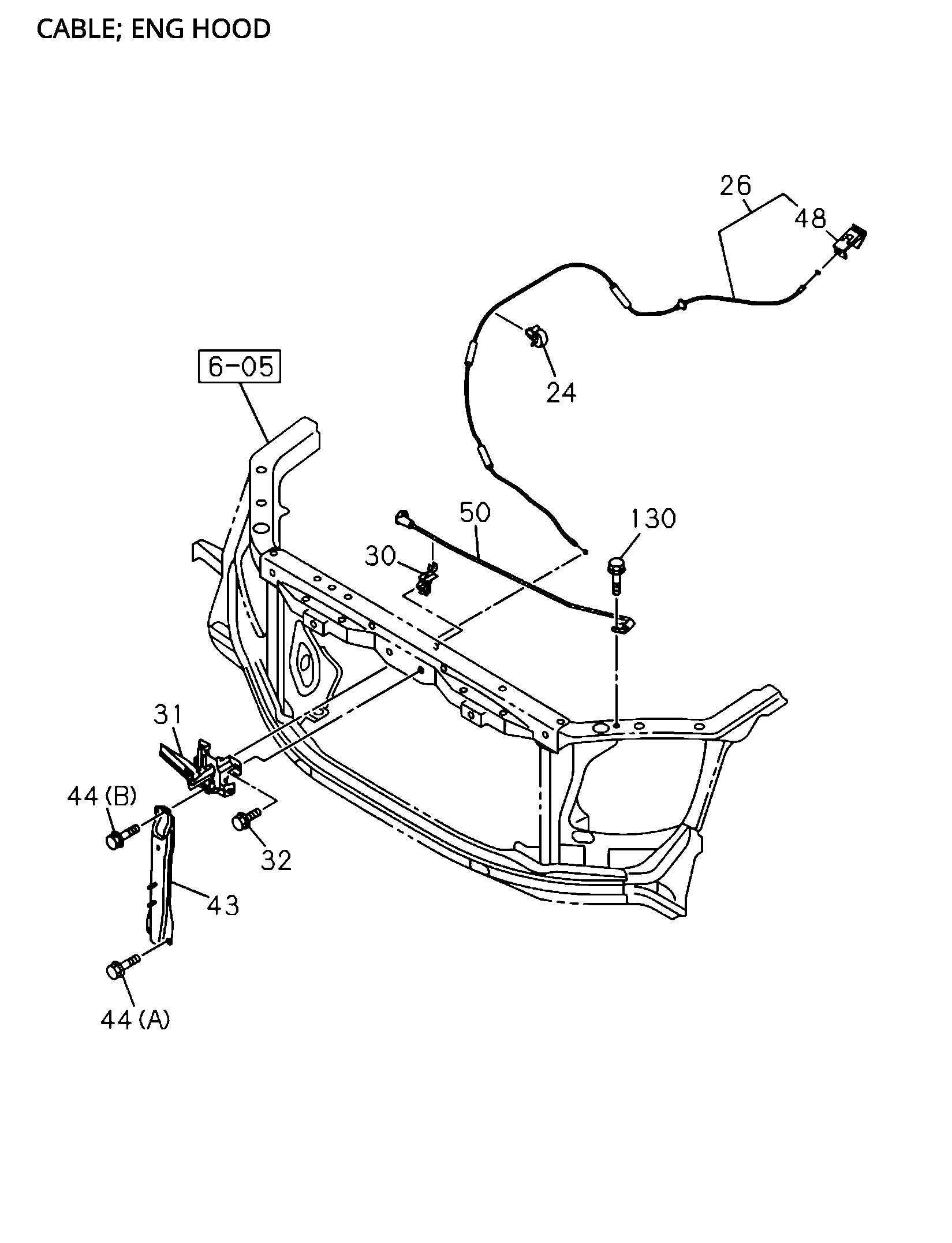 Partial Engine